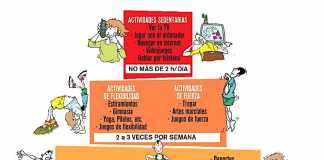 sedentarismo-consejos