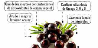 acai
