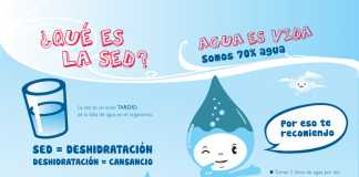 Importancia-del-agua