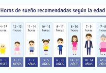 Consejos para dormir lo suficiente y mantener un horario regular de sueño