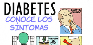 Diabetes-sintomas