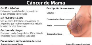 cancermama