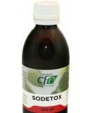 cfn_sodetox_250ml