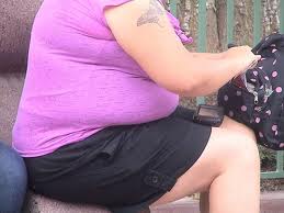 obesidad-fibromialgia